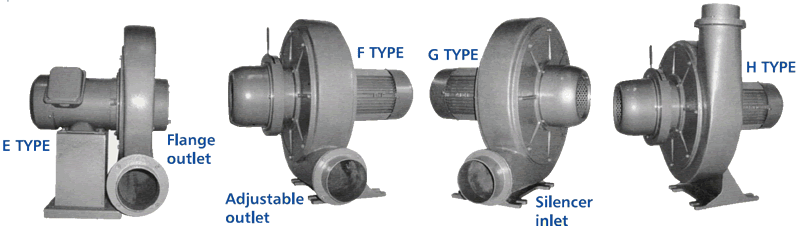 TURBO BLOWER LK FOUR TYPE ORIENTATION